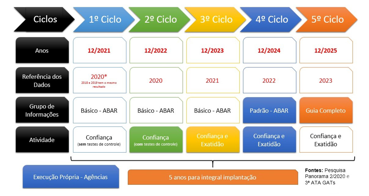 projeto_acertar_05.jpg