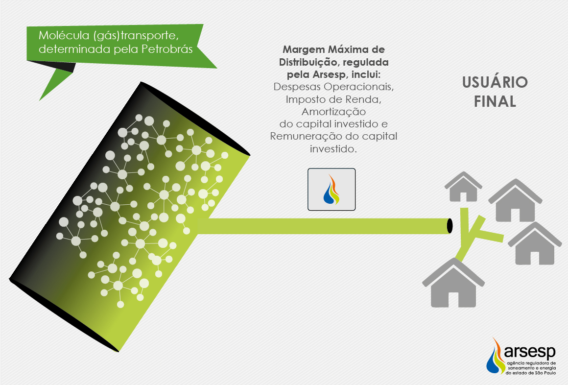 grafico-do-custo.jpg