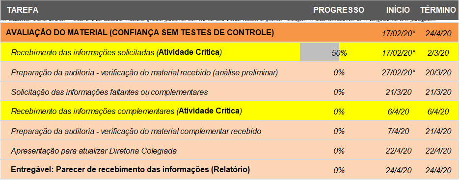 TABELA-ACERTAR-3.png