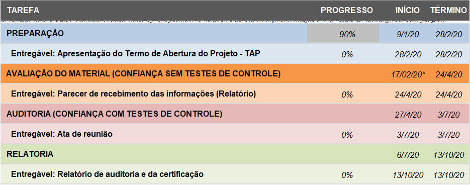 TABELA-ACERTAR.png