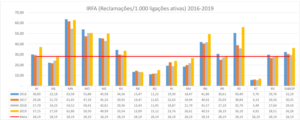 IRFA-2019.jpg